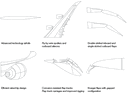 747-8 New wing design