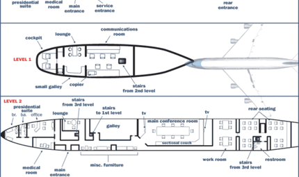 The Inside of Air Force One