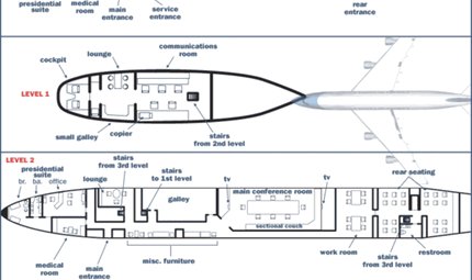 Cutaway diagram showing the three-deck interior layout of the VC-25A Air Force One