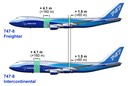 New size of the Boeing 747-8