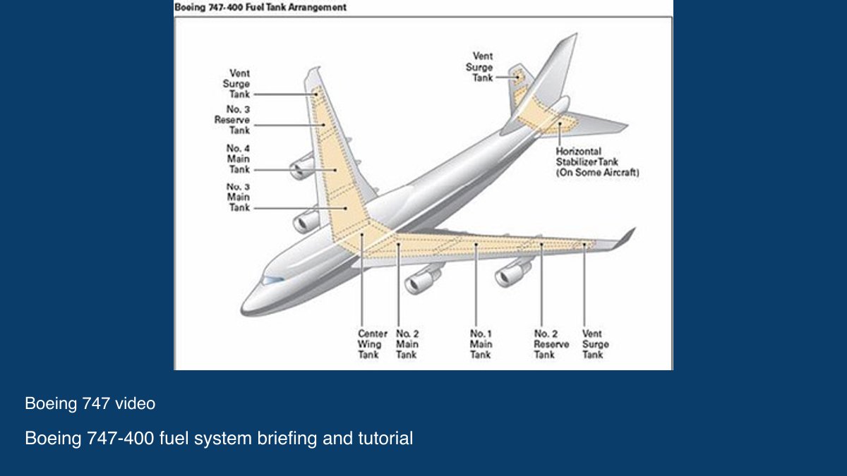 Video preview: Boeing 747-400 fuel system briefing and tutorial