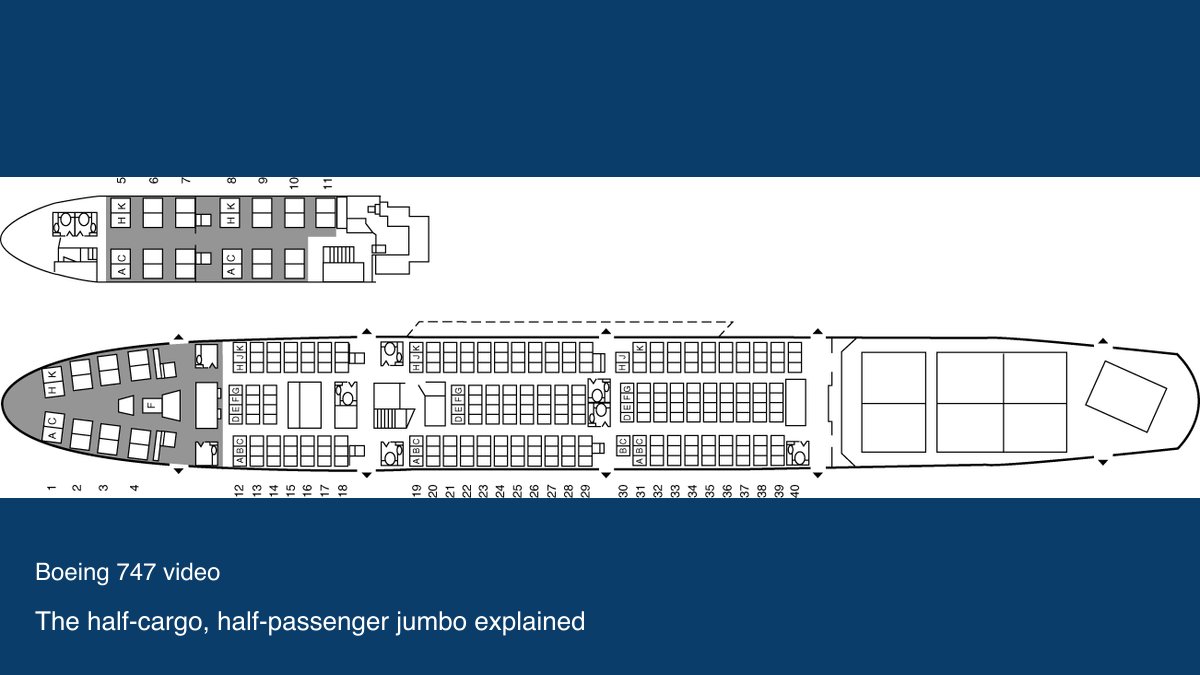 Video preview: The half-cargo, half-passenger jumbo explained